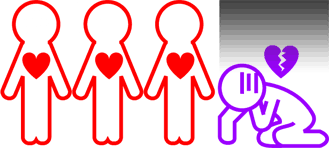 �S���a�́A������ˑR